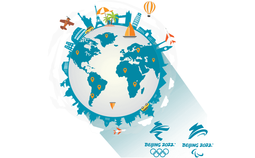 在巴西连接到中国的代理 - UNCCTV5